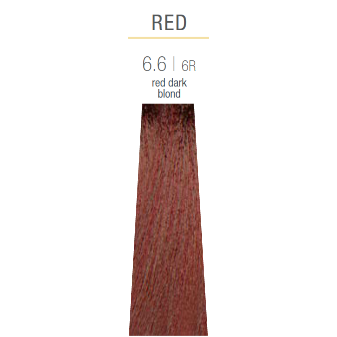 milk_shake The Gloss Colour - Red – Brothers Beauty Supply